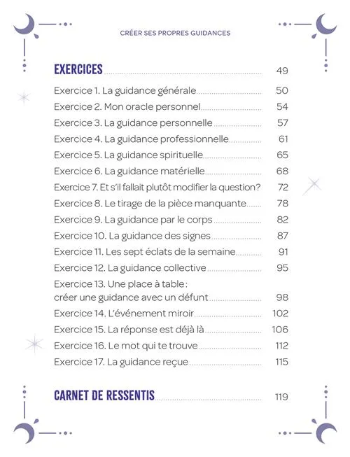 Creer-ses-propres-guidances-Cultiver-sommaire2.webp